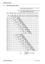 Preview for 12 page of Planmeca ProSensor User Manual