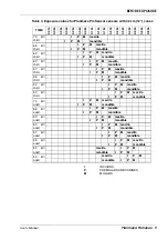 Preview for 13 page of Planmeca ProSensor User Manual