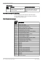 Предварительный просмотр 270 страницы Planmeca Sovereign Classic User Manual