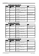 Предварительный просмотр 56 страницы Planmeca Viso User Manual