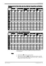 Предварительный просмотр 65 страницы Planmeca Viso User Manual