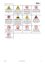 Preview for 5 page of PLANT CRAFT Self-Propelled Cultivator / Tiller User Manual