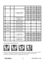 Предварительный просмотр 16 страницы PLANTA EMS-750 Manual