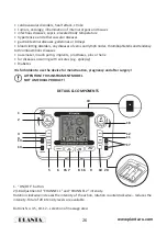 Предварительный просмотр 26 страницы PLANTA EMS-750 Manual