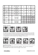 Предварительный просмотр 36 страницы PLANTA EMS-750 Manual