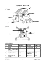 Preview for 5 page of PLANTA FD-STEP-002 Manual