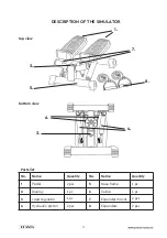 Preview for 17 page of PLANTA FD-STEP-002 Manual