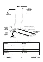 Preview for 4 page of PLANTA TM-500 Instruction Manual