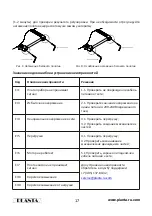 Preview for 17 page of PLANTA TM-500 Instruction Manual