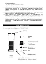 Preview for 5 page of PLANTA TM-M50 Quickly Using Manual