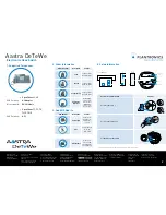 Preview for 3 page of Plantronics AP-1 ACCESSORY POD Manual