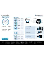 Preview for 7 page of Plantronics AP-1 ACCESSORY POD Manual