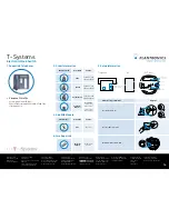 Preview for 15 page of Plantronics AP-1 ACCESSORY POD Manual