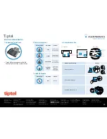 Preview for 16 page of Plantronics AP-1 ACCESSORY POD Manual