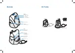 Preview for 3 page of Plantronics APV-6A Getting Started