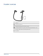 Preview for 5 page of Plantronics Backbeat Go 2 User Manual