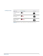 Preview for 8 page of Plantronics Calisto 620 User Manual