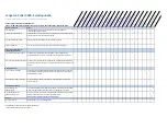 Preview for 15 page of Plantronics Calisto 620 User Manual