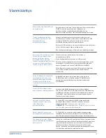 Preview for 16 page of Plantronics Calisto 620 User Manual