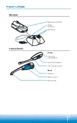 Предварительный просмотр 5 страницы Plantronics CS50 Series User Manual