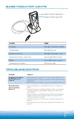 Предварительный просмотр 11 страницы Plantronics CS50 Series User Manual