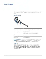 Preview for 17 page of Plantronics CS545-XD User Manual