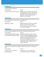 Preview for 18 page of Plantronics CS60-USB DECT User Manual