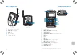 Preview for 4 page of Plantronics CT14 User Manual