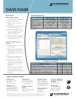 Preview for 2 page of Plantronics DA55 USB Product Sheet