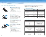 Preview for 18 page of Plantronics DISCOVERY 640X - User Manual