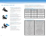 Preview for 19 page of Plantronics DISCOVERY 640X - User Manual