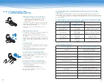 Preview for 21 page of Plantronics DISCOVERY 640X - User Manual