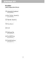 Preview for 6 page of Plantronics DUOPRO P141 User Manual