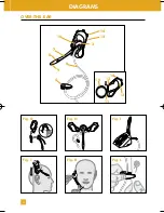 Preview for 6 page of Plantronics DUOSET WITH FIREFLY Manual