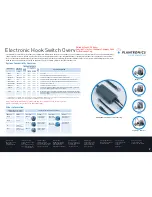 Preview for 2 page of Plantronics Electronic Hook Switch Manual