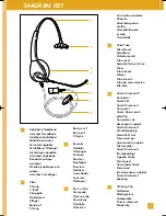 Preview for 3 page of Plantronics Encore H101N User Manual