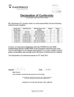 Preview for 1 page of Plantronics EU POWER SUPPLIES Declaration Of Conformity