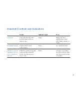 Preview for 12 page of Plantronics EXPLORER 240 - User Manual