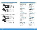 Preview for 4 page of Plantronics EXPLORER 300 SERIES User Manual