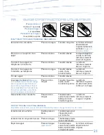 Preview for 21 page of Plantronics Explorer 320 User Manual