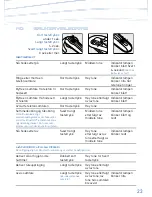 Preview for 23 page of Plantronics Explorer 320 User Manual