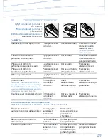 Preview for 27 page of Plantronics Explorer 320 User Manual