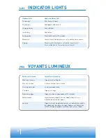 Preview for 14 page of Plantronics EXPLORER 330 User Manual