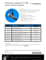 Plantronics EXPLORER 340 - Quick Reference Manual предпросмотр