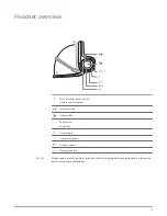 Preview for 3 page of Plantronics gamecom 818 User Manual