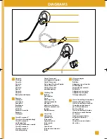 Предварительный просмотр 3 страницы Plantronics H41 User Manual