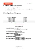 Preview for 5 page of Plantronics Habitat PWF105-C Manual