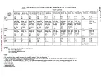 Preview for 4 page of Plantronics JS-0136-1 Assembly