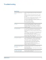 Preview for 16 page of Plantronics MDA200 User Manual