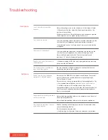 Preview for 8 page of Plantronics MDA524 QD User Manual